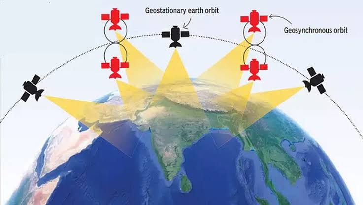भारत ने विकसित की तकनीक: अब अमेरिका का GPS और चीन का BeiDou ब्लॉक कर सकता है NAVIC