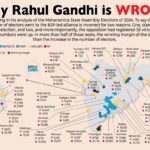राहुल गांधी के आरोपों पर सवाल: क्या वास्तव में चुनावी संख्या में हेराफेरी हुई?