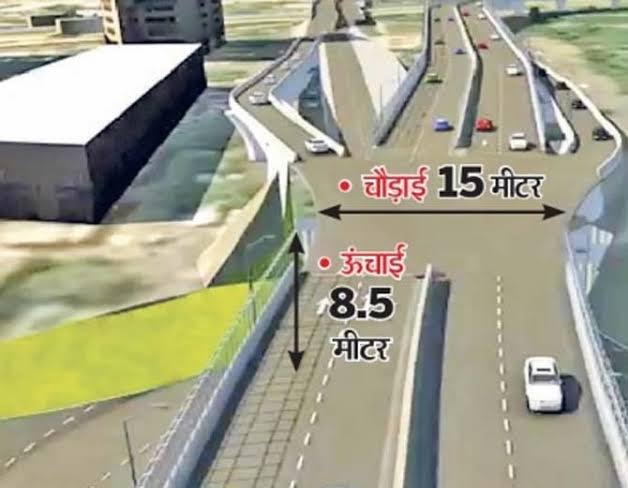 Jodhpur Traffic: 7.6 KM की Elevated Road से सब होगा आसान! जल्द शुरू होगा ये शानदार प्रोजेक्ट