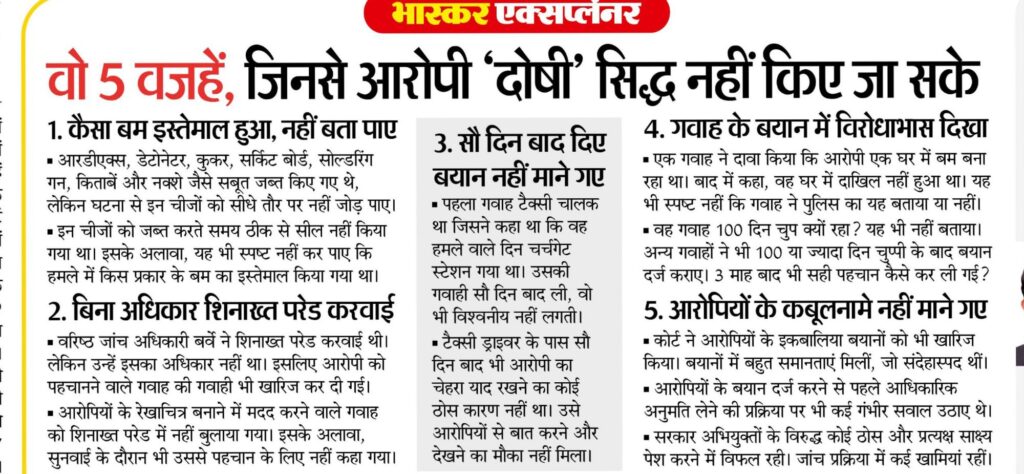 मुंबई बम ब्लास्ट: एक कोर्ट में दोषी, एक में बरी… न्याय का अजीब खेल! 2 1000608135432994571792208603