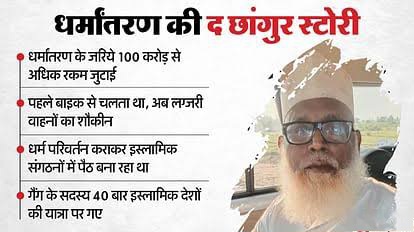 उत्तर प्रदेश में लव जिहाद के मामलों में UP STF, ATS और ED की संयुक्त कार्रवाई से हड़कंप