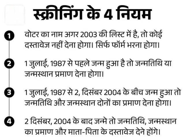 बिहार वोटर लिस्ट रिवीजन पर सुप्रीम कोर्ट का बड़ा फैसला: अंतरिम रोक से इनकार, आधार-राशन कार्ड को भी मानने का निर्देश 2 images 65683425631017654651
