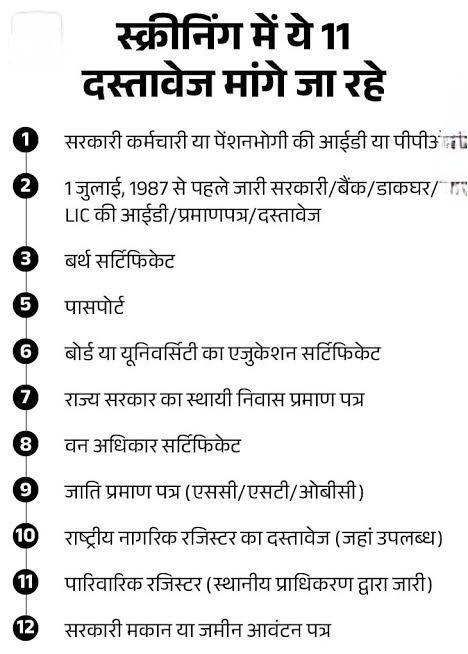बिहार वोटर लिस्ट रिवीजन पर सुप्रीम कोर्ट का बड़ा फैसला: अंतरिम रोक से इनकार, आधार-राशन कार्ड को भी मानने का निर्देश 3 images 84221360642563743048