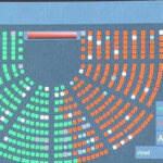 संसद में संविधान संशोधन बिल पर सियासी संग्राम: क्यों नहीं पास हो सका आज का प्रस्ताव?