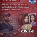 भिमताल केस: ‘बॉबी’ बनकर महिलाओं से कथित धोखाधड़ी, शोषण और वसूली का मामला