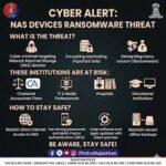 डिजिटल डकैती का नया तरीका: आपकी संस्था का “निजी क्लाउड” (NAS) अब हैकरों के निशाने पर — i4c/MHA की अलर्ट एडवाइज़री और बचाव की पूरी गाइड