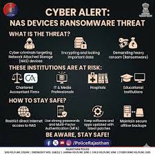 डिजिटल डकैती का नया तरीका: आपकी संस्था का “निजी क्लाउड” (NAS) अब हैकरों के निशाने पर — i4c/MHA की अलर्ट एडवाइज़री और बचाव की पूरी गाइड