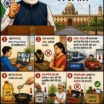 “राष्ट्र पहले, स्वार्थ बाद में” — वैश्विक ऊर्जा संकट में प्रधानमंत्री मोदी का 140 करोड़ भारतीयों से ऐतिहासिक आह्वान